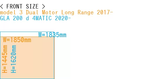 #model 3 Dual Motor Long Range 2017- + GLA 200 d 4MATIC 2020-